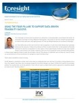 Using the Four Pillars to Support Data-Driven Feasibility Success