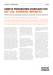 USP<233> Elemental Impurities Sample Prep Strategy