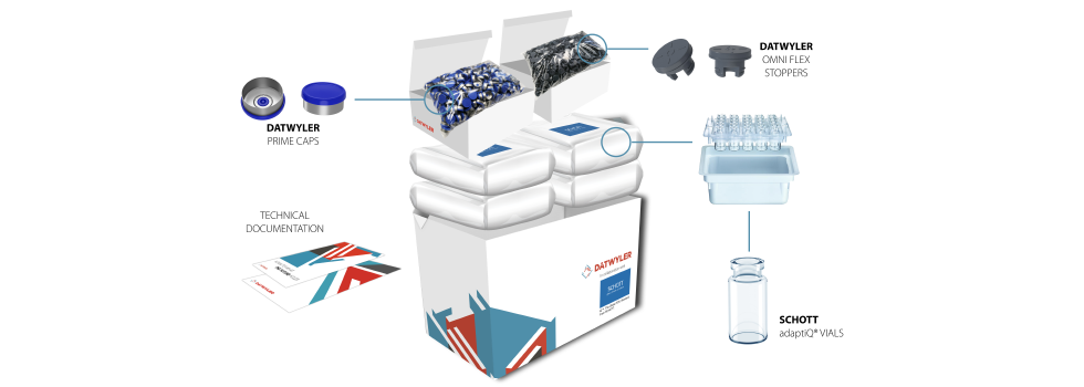 Datwyler's Starter Pack - A Single Source Solution for Drug Discovery Through Drug Delivery