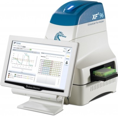 Seahorse's XFe96 analyser - one of the products that will be added to Agilent's portfolio