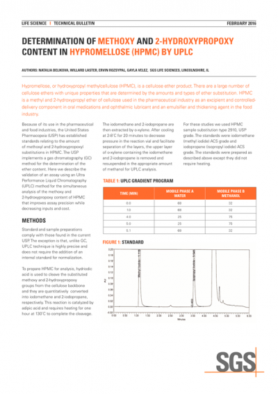 UPLC Analysis of Methoxy & 2-Hydroxypropoxy in Hypromellose