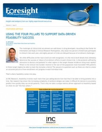 Using the Four Pillars to Support Data-Driven Feasibility Success